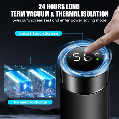 Termo Inteligente con Pantalla LED