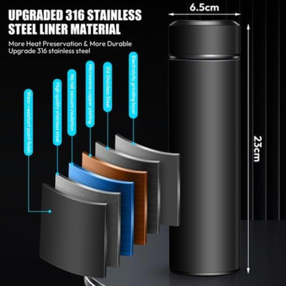 Termo Inteligente con Pantalla LED